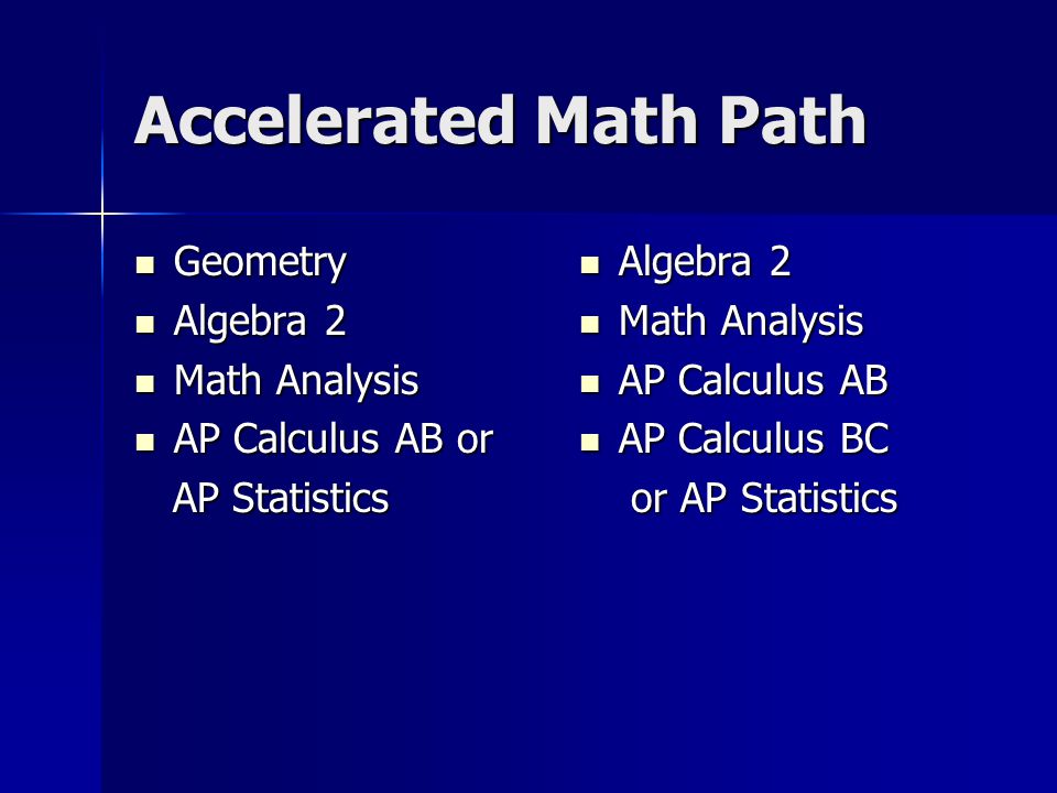 Accelerated Math Path Geometry Algebra 2 Math Analysis
