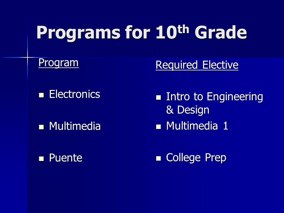 Programs for 10th Grade Program Required Elective Electronics