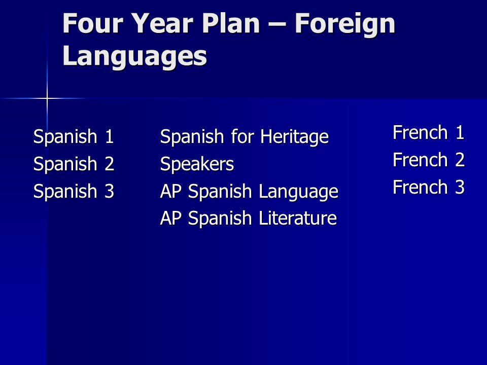 Four Year Plan – Foreign Languages