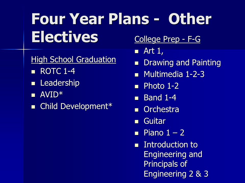 Four Year Plans - Other Electives