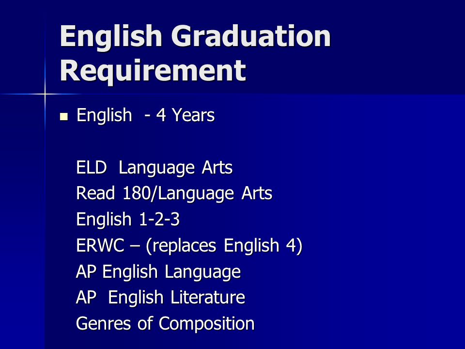 English Graduation Requirement