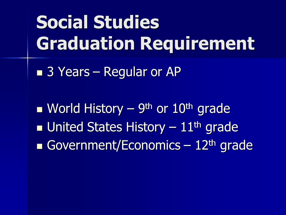 Social Studies Graduation Requirement