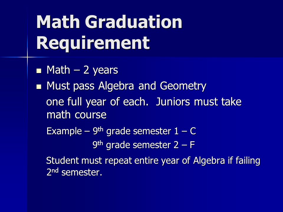 Math Graduation Requirement
