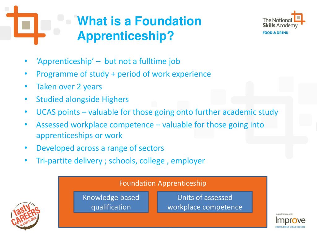 Introducing The Food And Drink Foundation Apprenticeship Ppt Download introducing-the-food-and-drink-foundation-apprenticeship-ppt-download