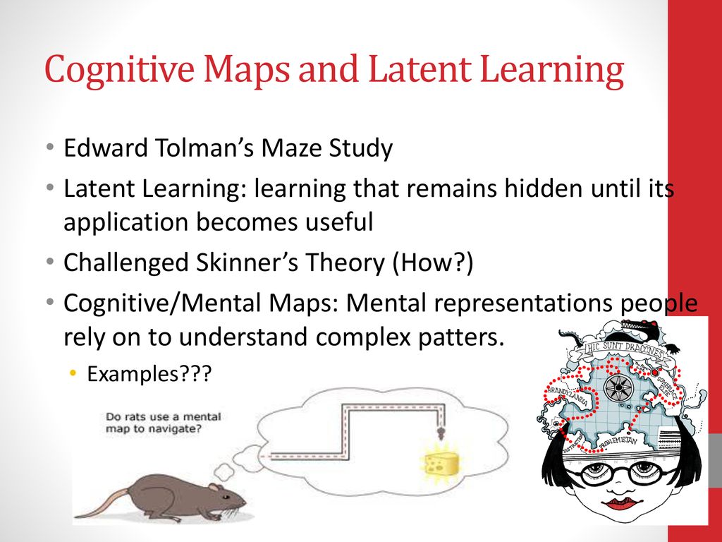 Unit learning ppt download