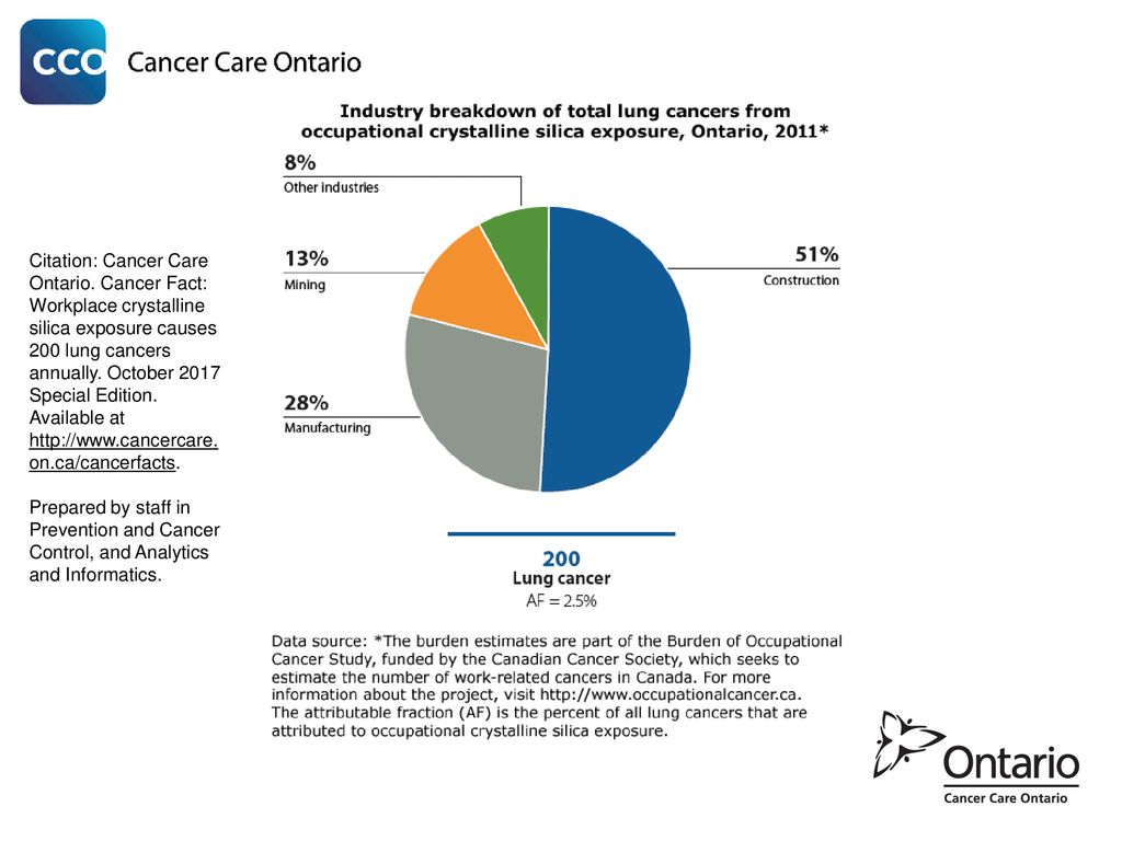Citation Cancer Care Ontario Ppt Download