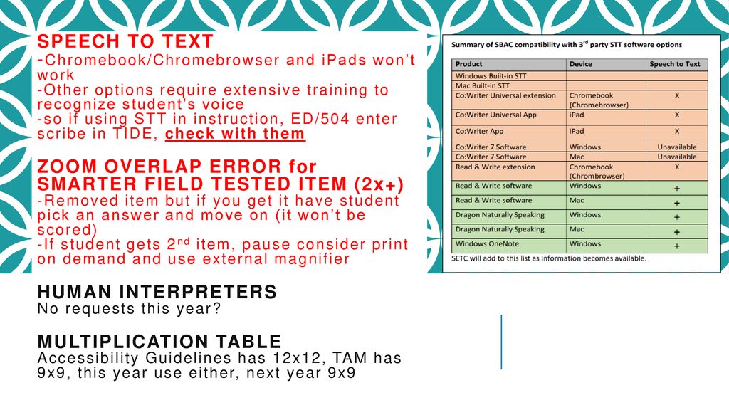 School data and test coordinator may 2018 meeting ppt download
