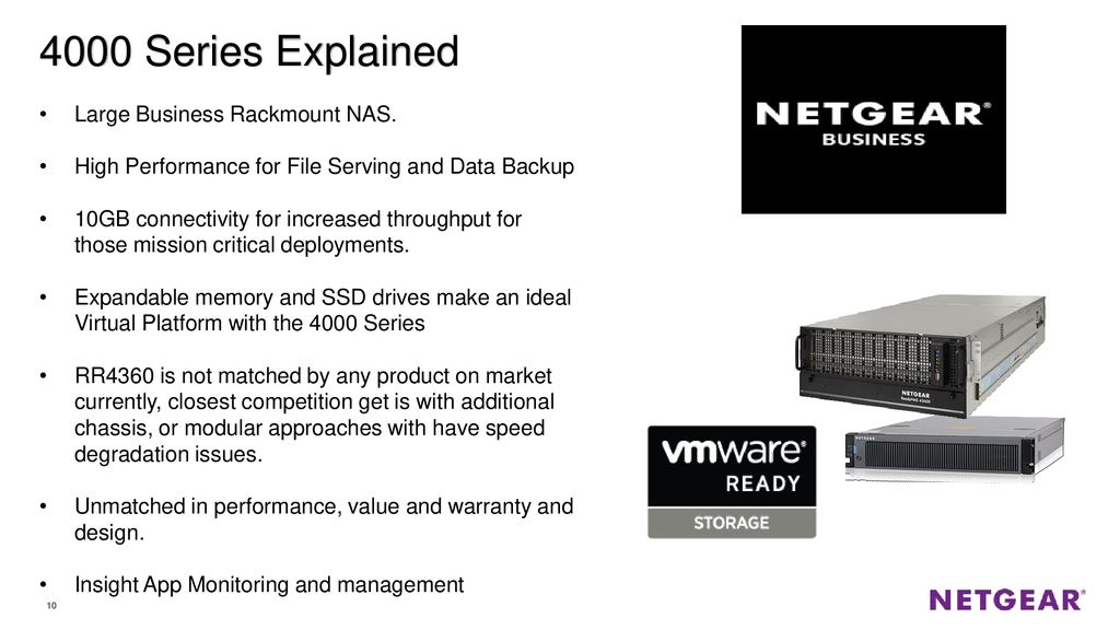 Including Competitive sku’s - ppt download