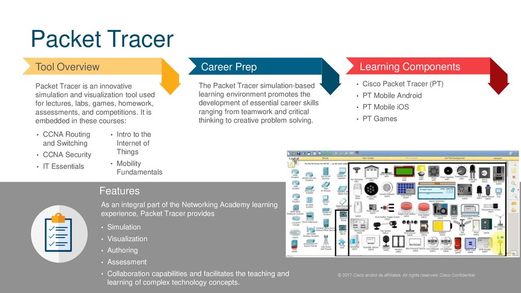 internet of thing packet tracer labs