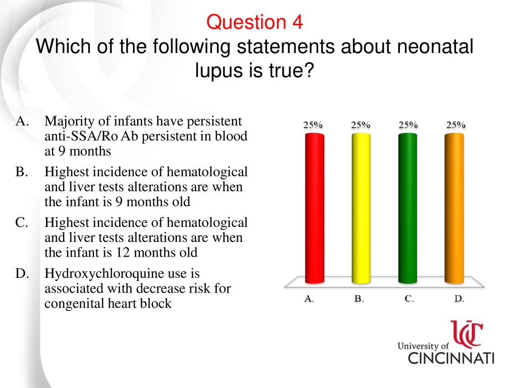 Systemic Lupus Erythematosus Internal Medicine Board Review
