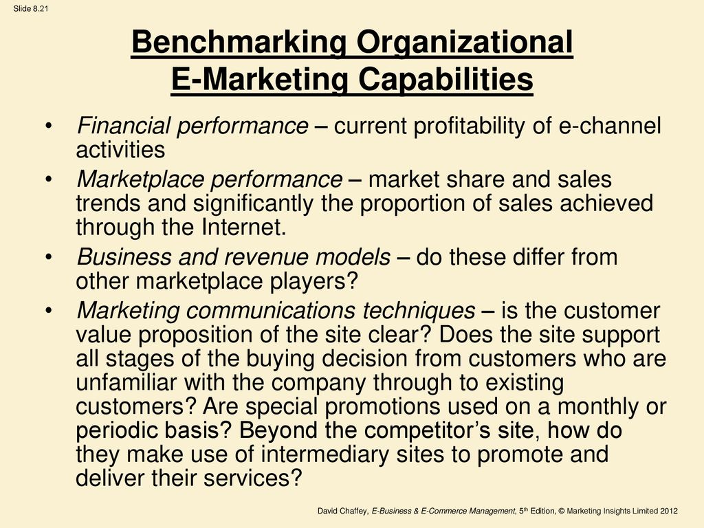 Benchmarking Organizational E-Marketing Capabilities