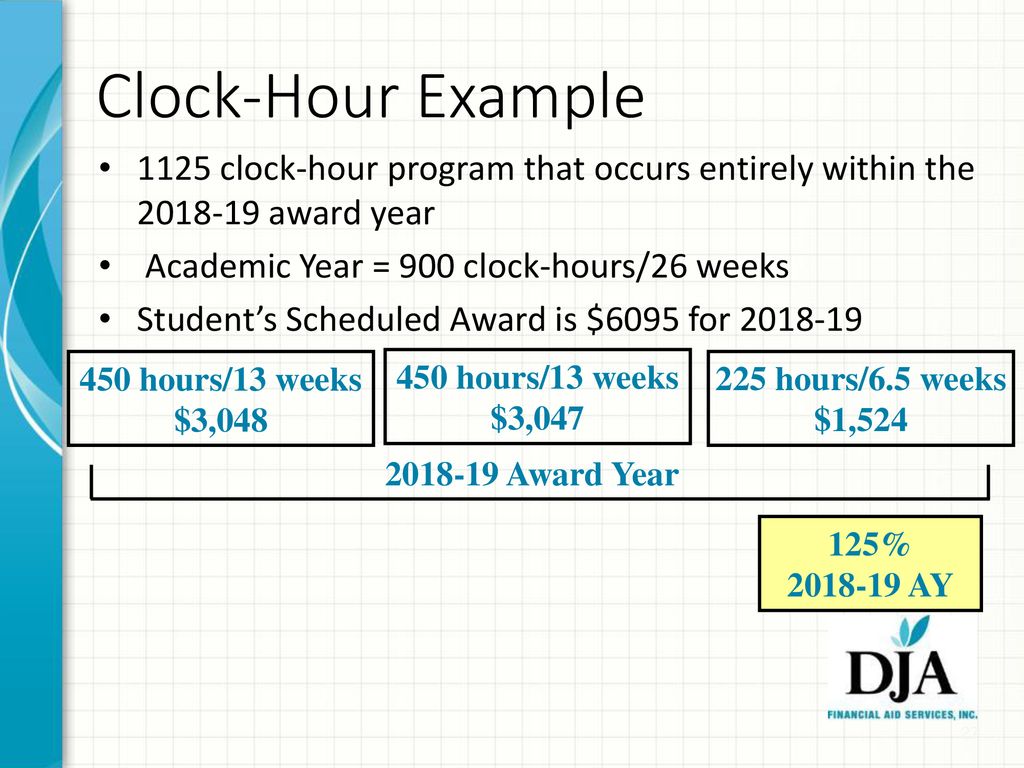 Masfap 2018 Clock Hour Training Ppt Download