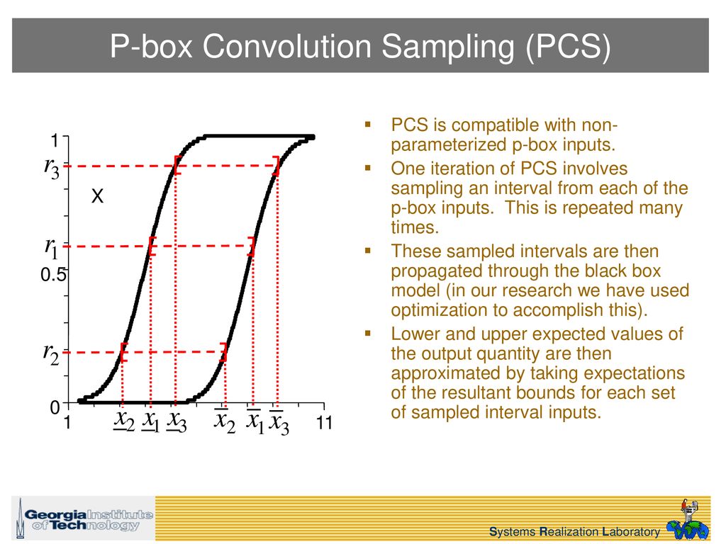 Morgan Bruns1, Chris Paredis1, and Scott Ferson2 - ppt download