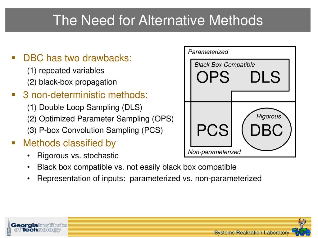 Morgan Bruns1, Chris Paredis1, and Scott Ferson2 - ppt download