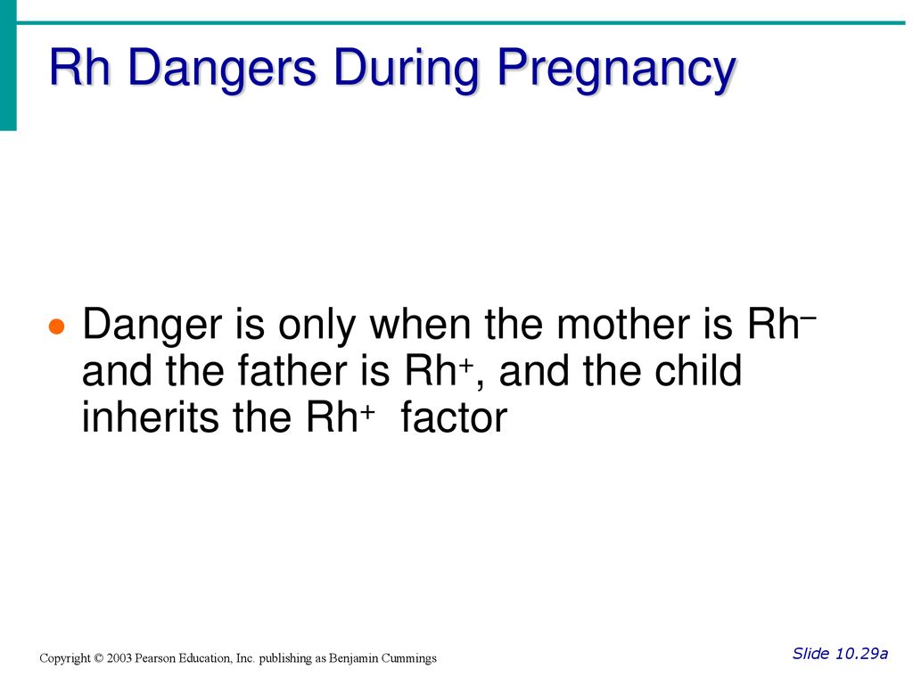 Rh Dangers During Pregnancy