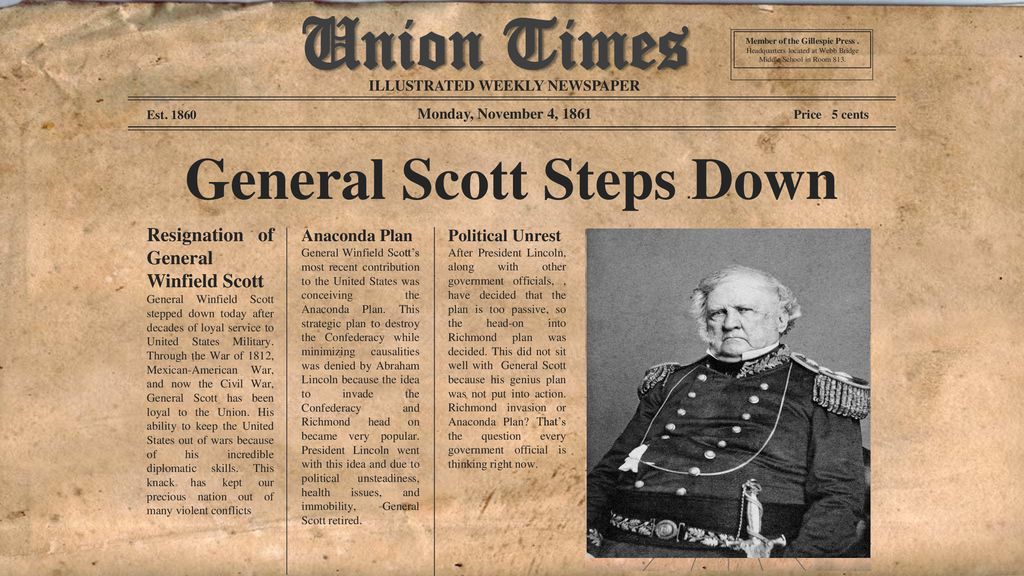 Winfield Scott Anaconda Plan