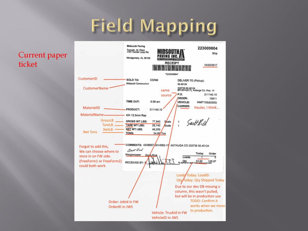 Field Mapping Current paper ticket