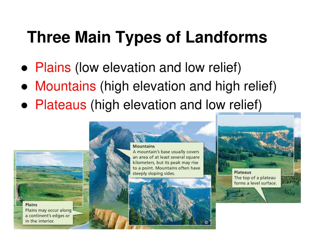Maps Ppt Download A) an easing, as of pain english world dictionary. maps ppt download