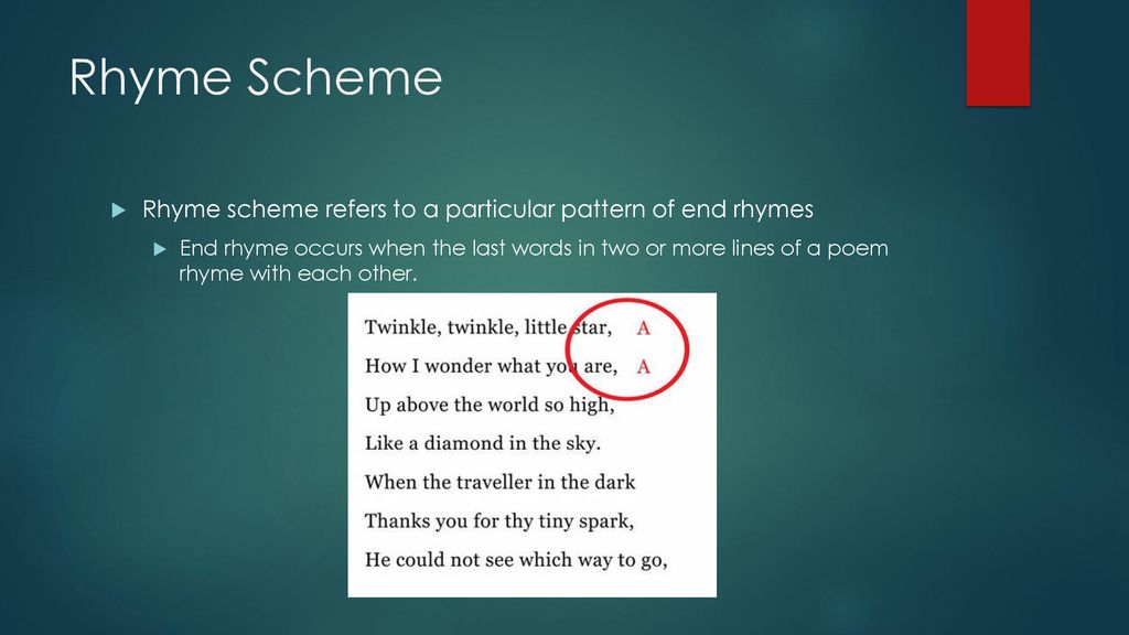 English B1B Symbols and Sounds. - ppt download