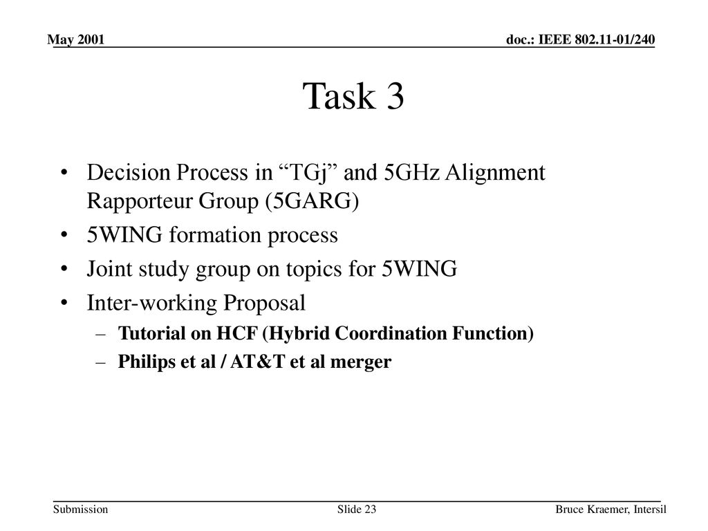 May 2001 Task 3. Decision Process in TGj and 5GHz Alignment Rapporteur Group (5GARG) 5WING formation process.