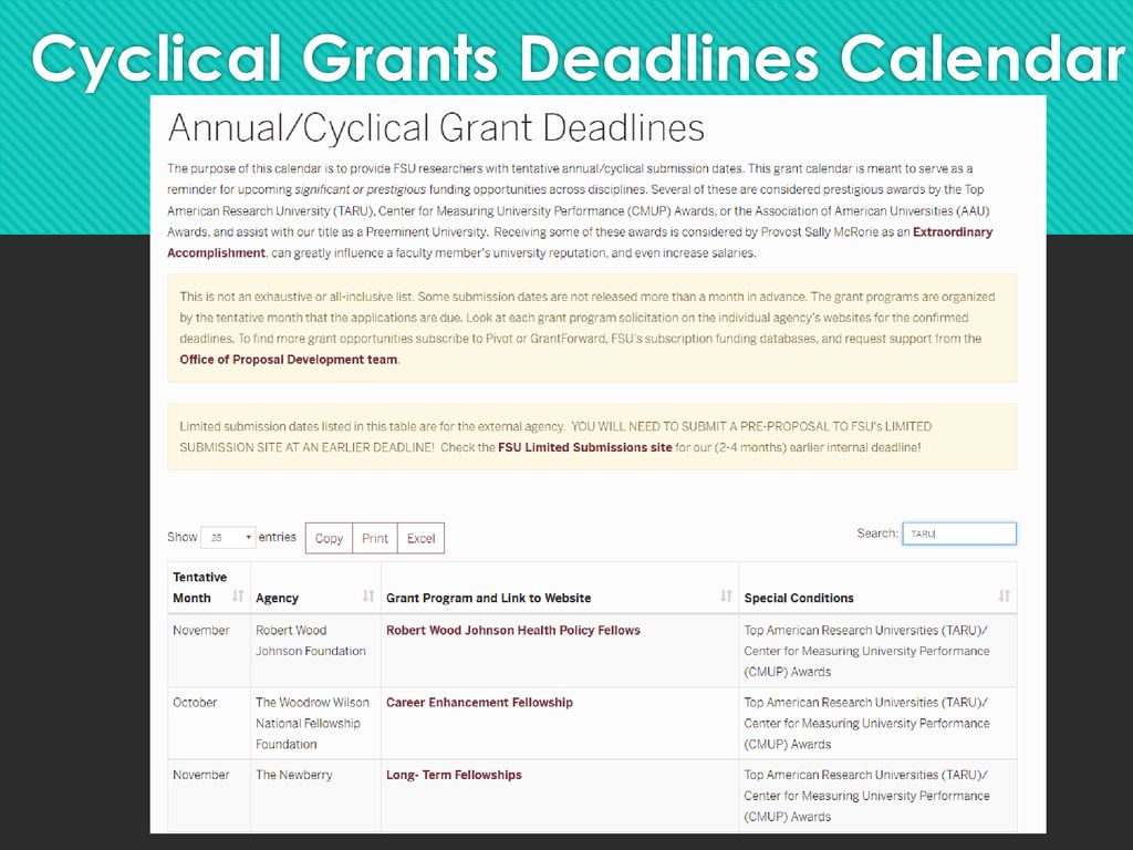 CRC + OPD Grants Update for Department Representatives ppt download