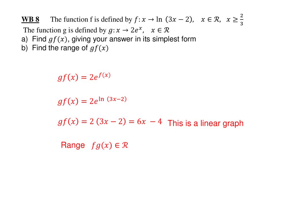 Functions Composite Ppt Download