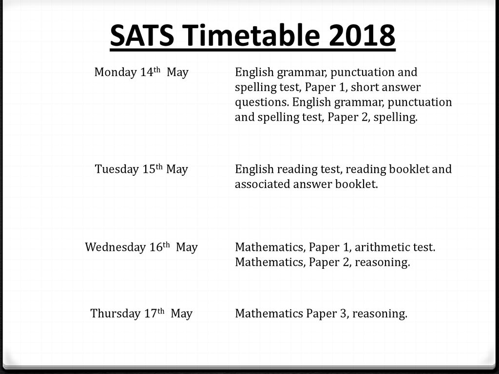 Year 6 sats information evening ppt download