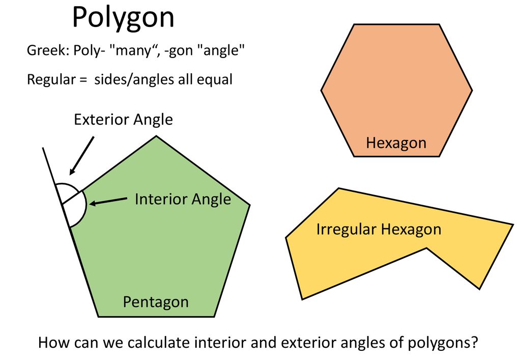 Goteachmaths Co Uk Interior Exterior Angles Of Polygons