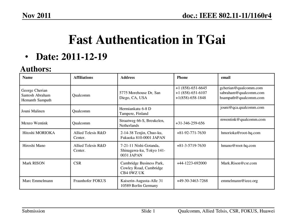 Fast Authentication in TGai