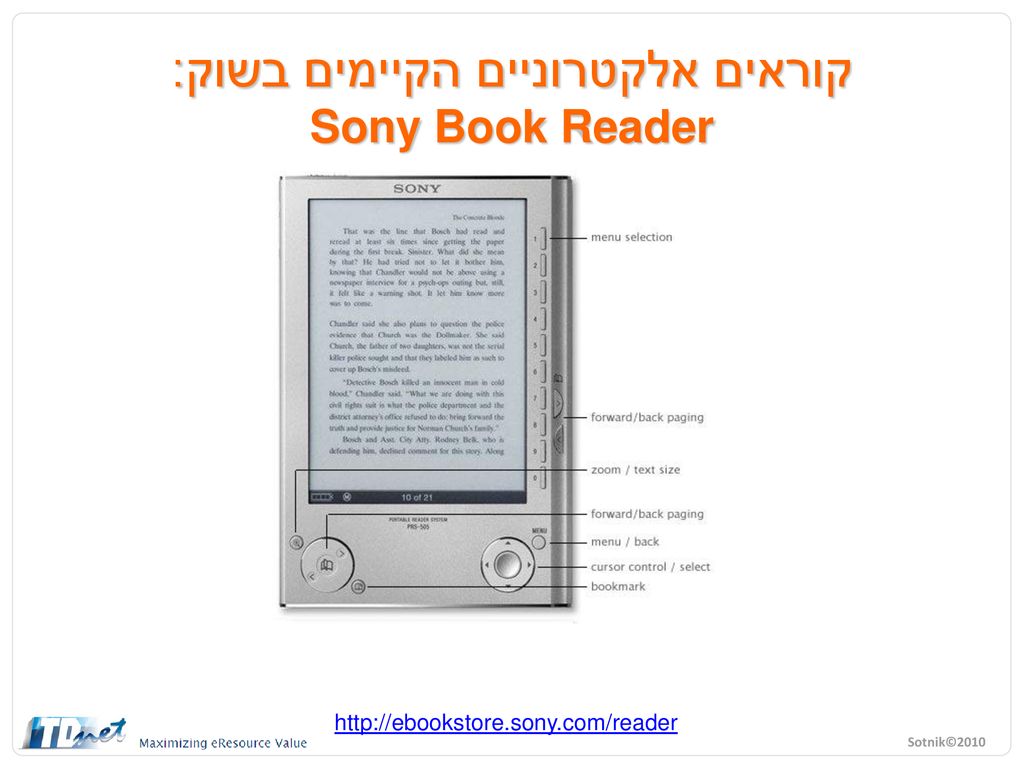 קוראים אלקטרוניים הקיימים בשוק: Sony Book Reader