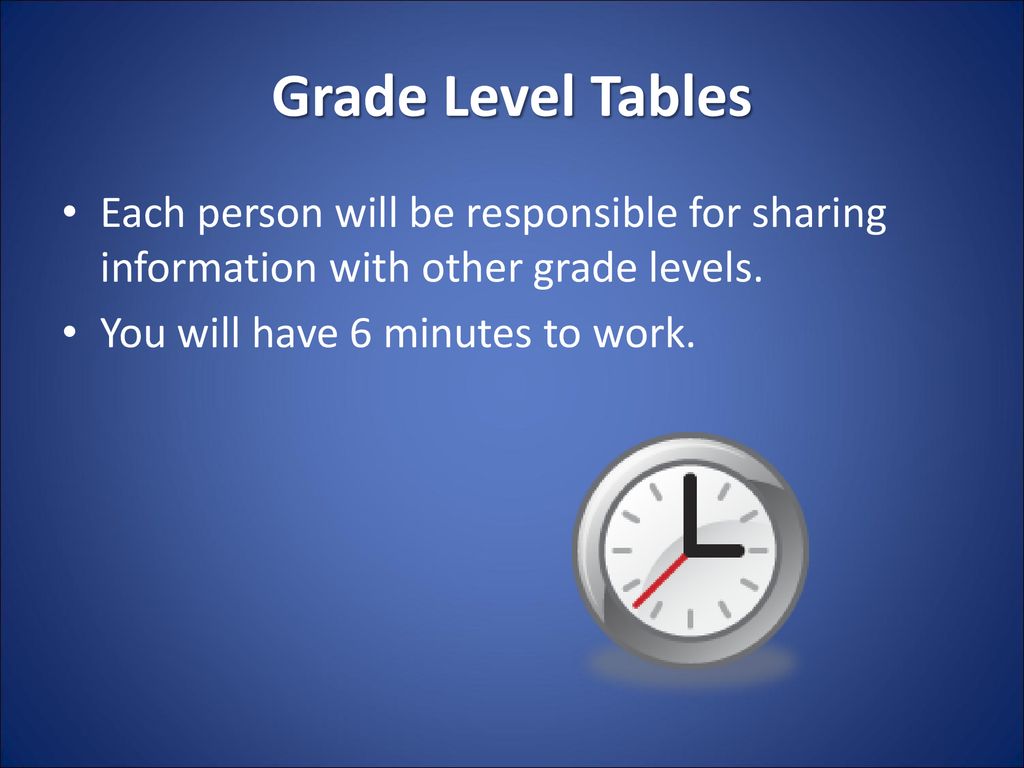 Grade Level Tables Each person will be responsible for sharing information with other grade levels.