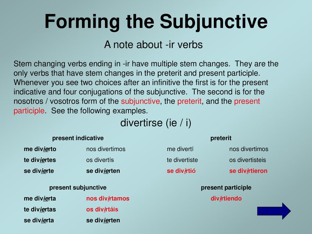 Forming the Subjunctive.