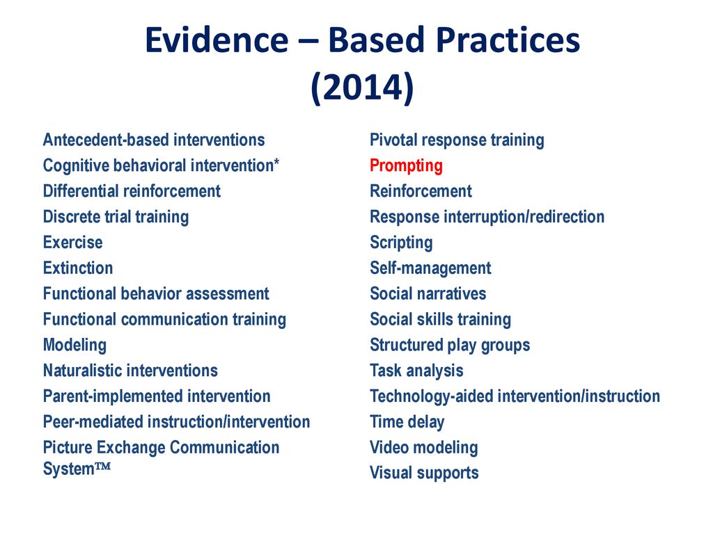 Evidence Based Practice Training - Ppt Download