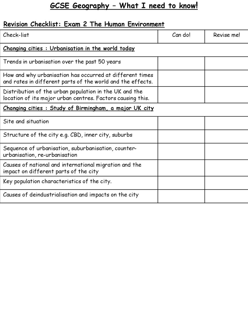 GCSE Geography What I Need To Know Ppt Download gcse-geography-what-i-need-to-know-ppt-download