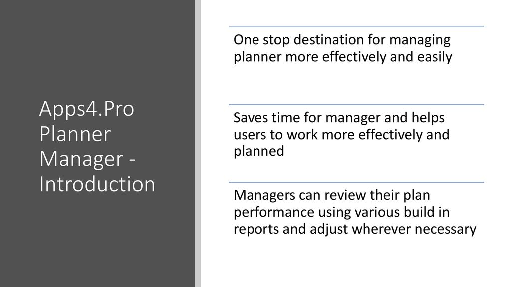 Apps4.Pro Planner Manager - ppt download