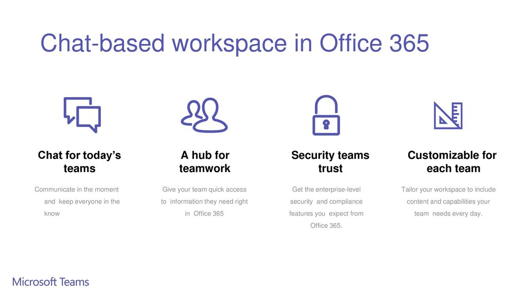 Chat-based workspace in Office 365