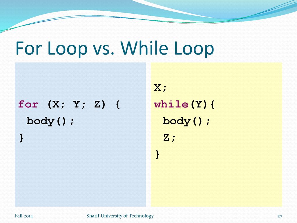 Advanced Programming in Java - ppt download