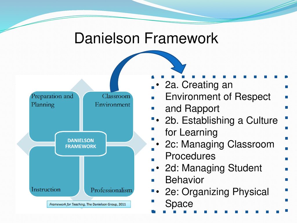 New teacher orientation ppt download