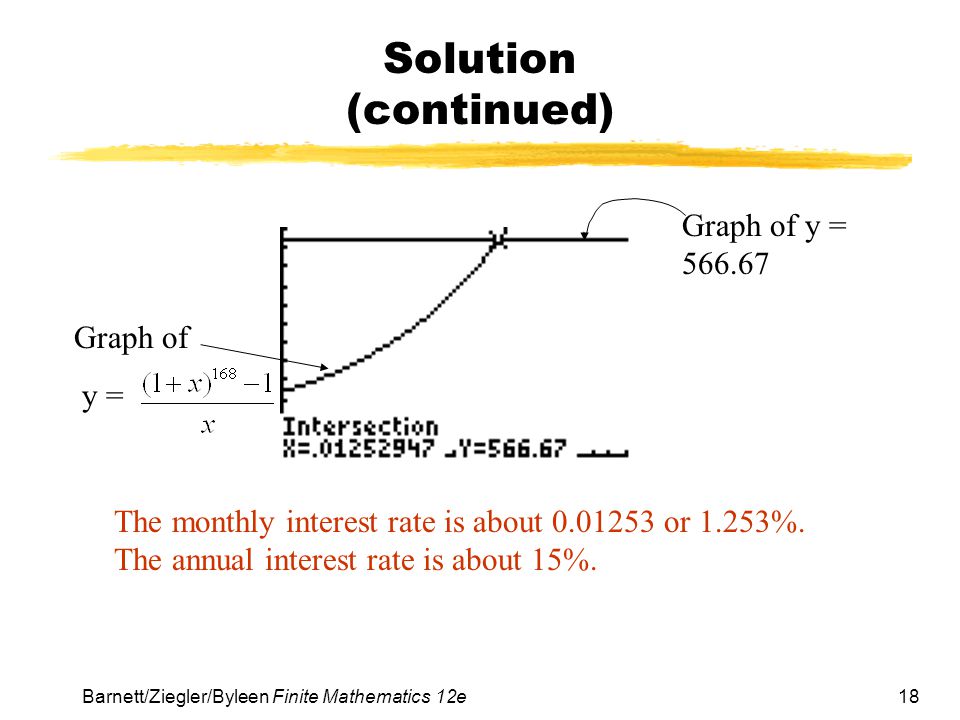Solution (continued) Graph of y = Graph of y =