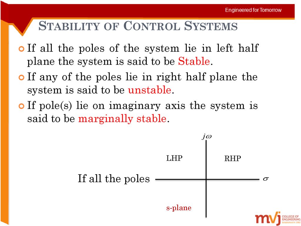 Unit 4 STABILITY ANALYSIS - ppt download