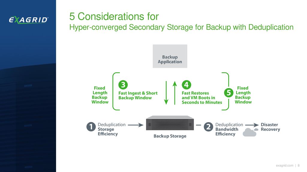 About ExaGrid ExaGrid 100 focused on diskbased backup Largest