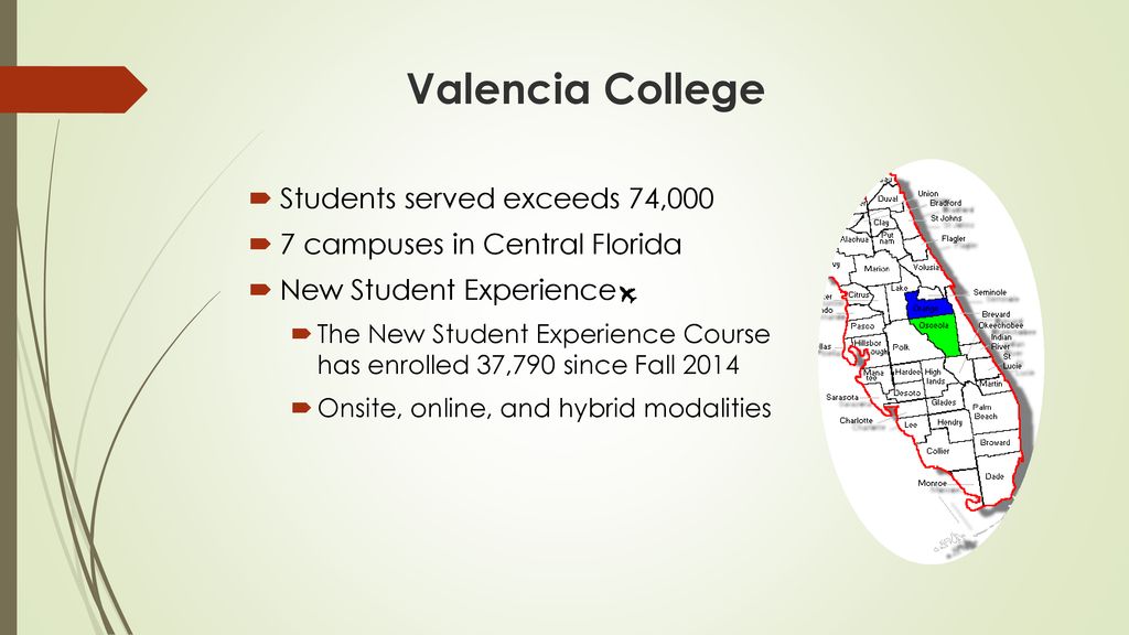 Valencia College 2017 NACADA National Conference St. Louis, MO - ppt