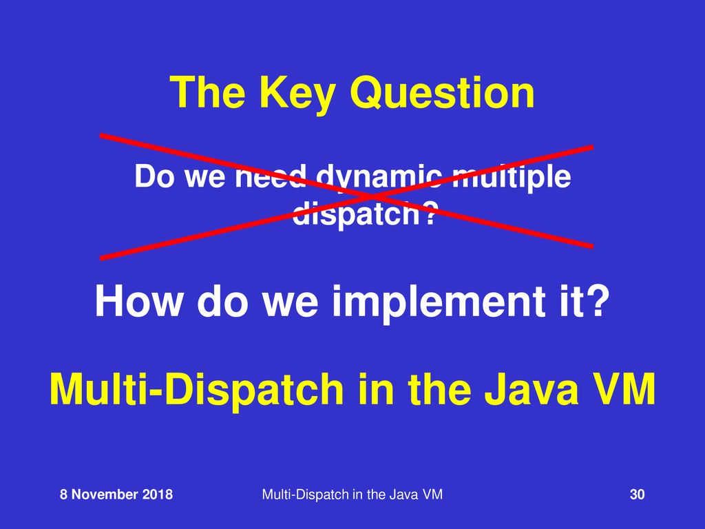 Multi-Dispatch in the Java VM - ppt download