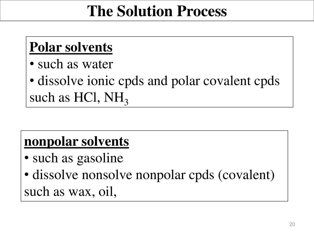 The Solution Process Polar solvents such as water