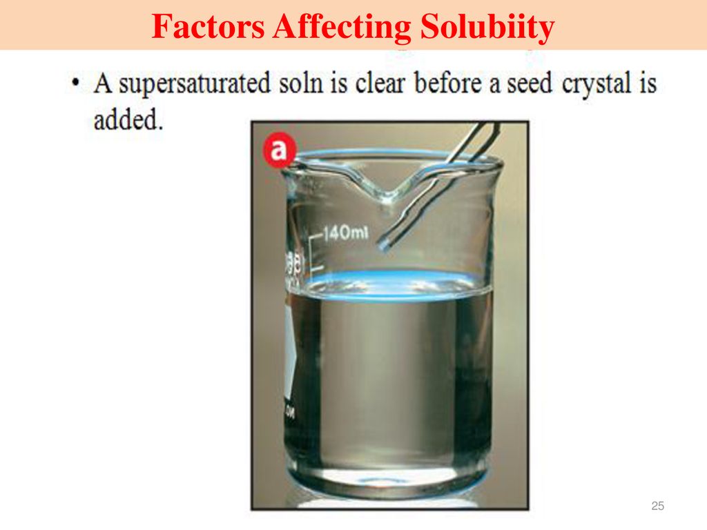 Factors Affecting Solubiity