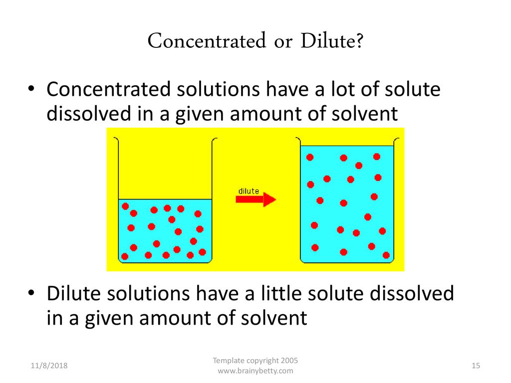 Concentrated or Dilute