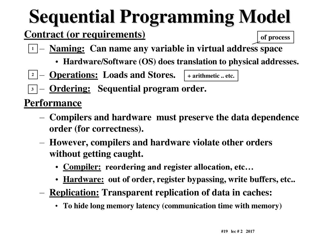 Conventional Computer Architecture Abstraction - ppt download