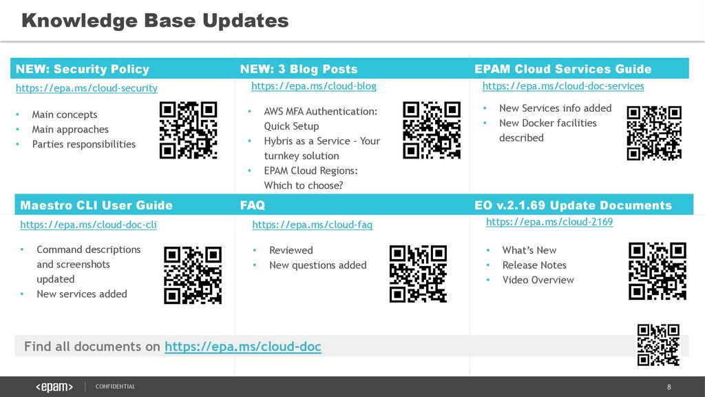 Knowledge Base Updates