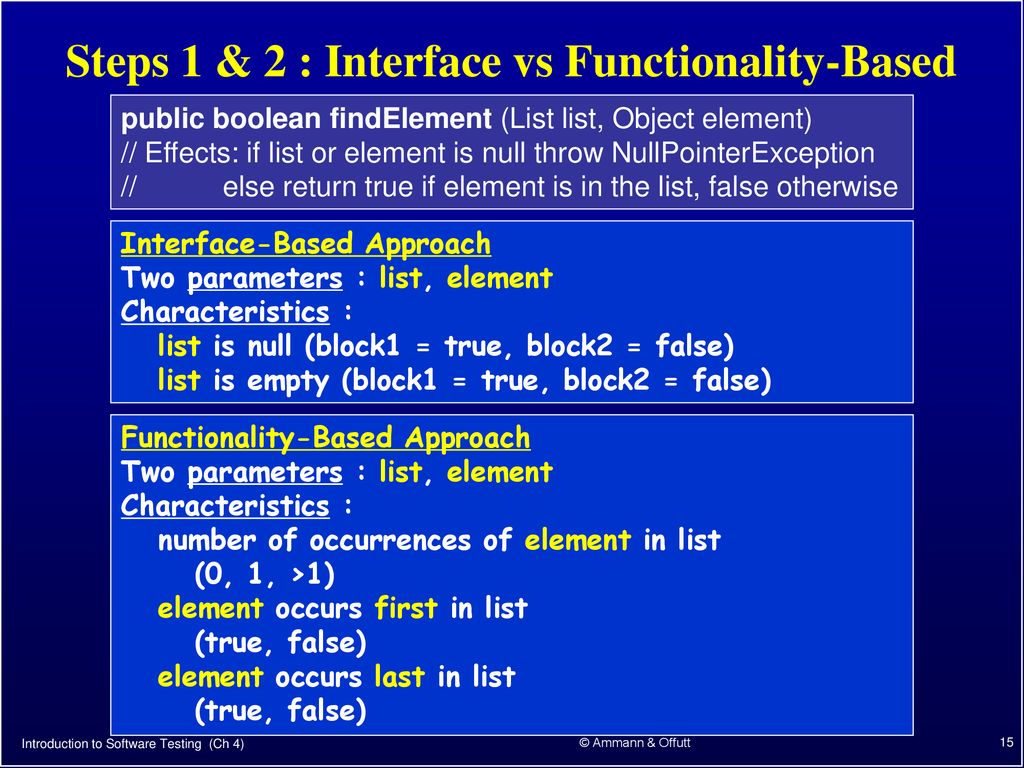 Steps 1 & 2 : Interface vs Functionality-Based