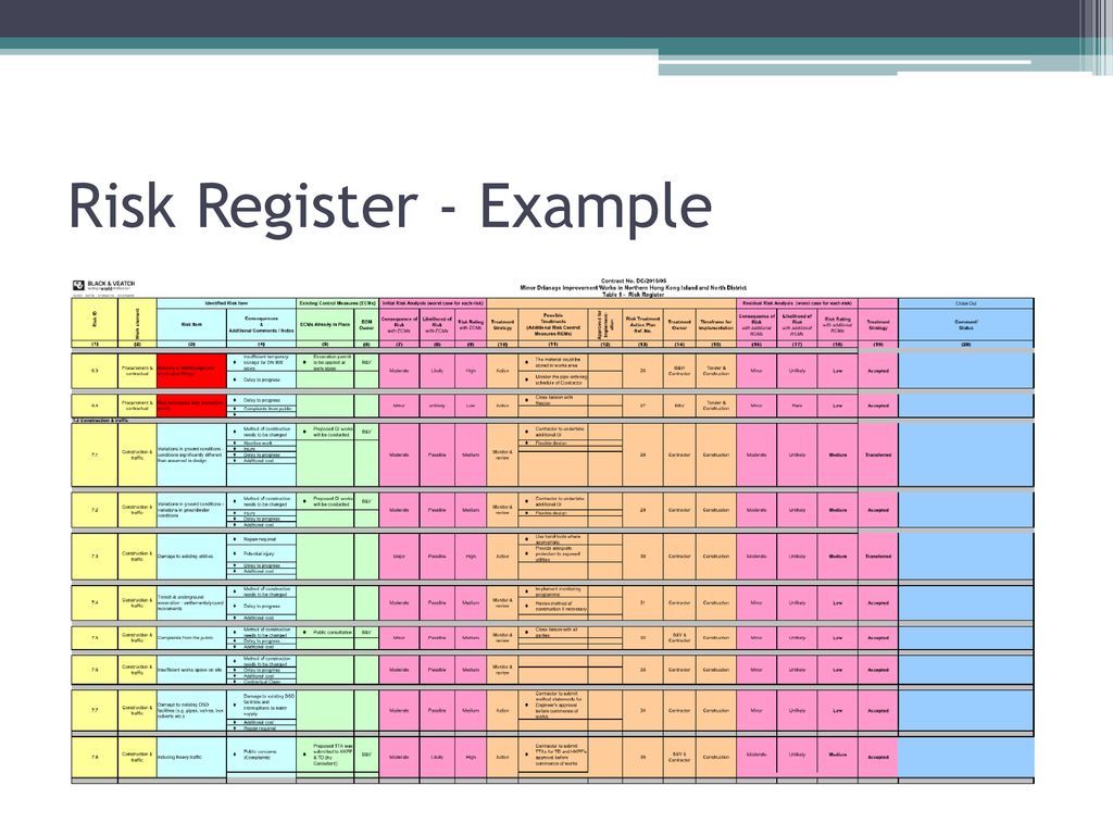 NEC超級精讀班 Dennis Li - 塵世間一個迷途工程師. - ppt download